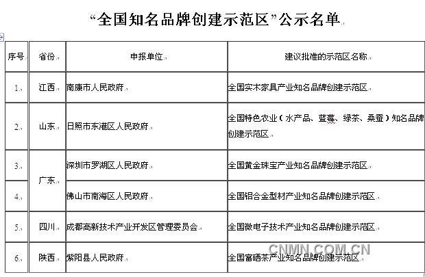 QQ圖片20130828144520