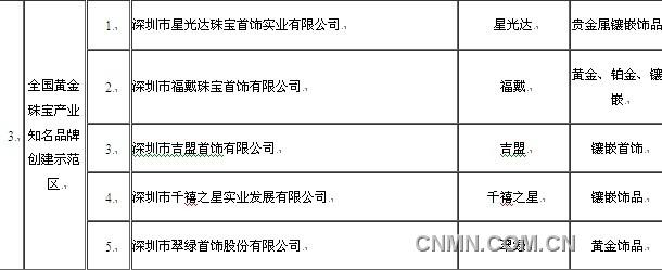 QQ圖片20130828144636