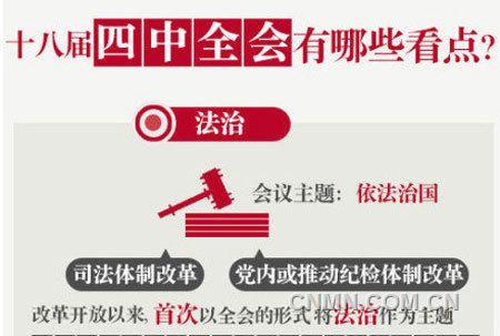 四中全會(huì)