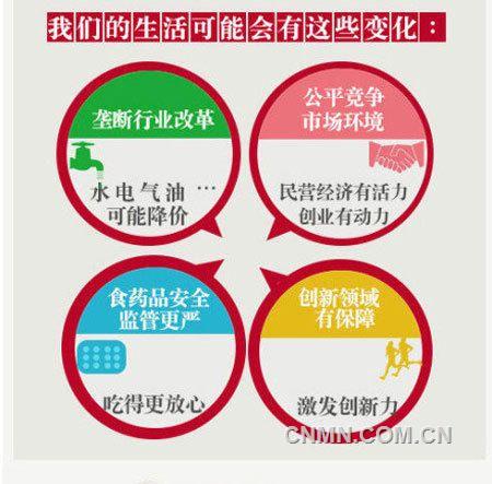 四中全會(huì)1