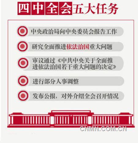 四中全會(huì)2