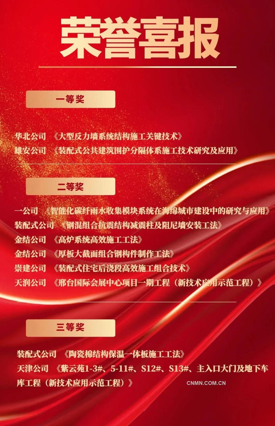 中國(guó)二十二冶榮獲10項(xiàng)河北省建設(shè)科技進(jìn)步獎(jiǎng)